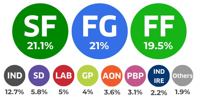 exitpoll.jpg